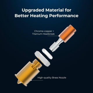 Original Creality Sprite Ceramic Hotend Upgrade Kit Fast Heating 60W